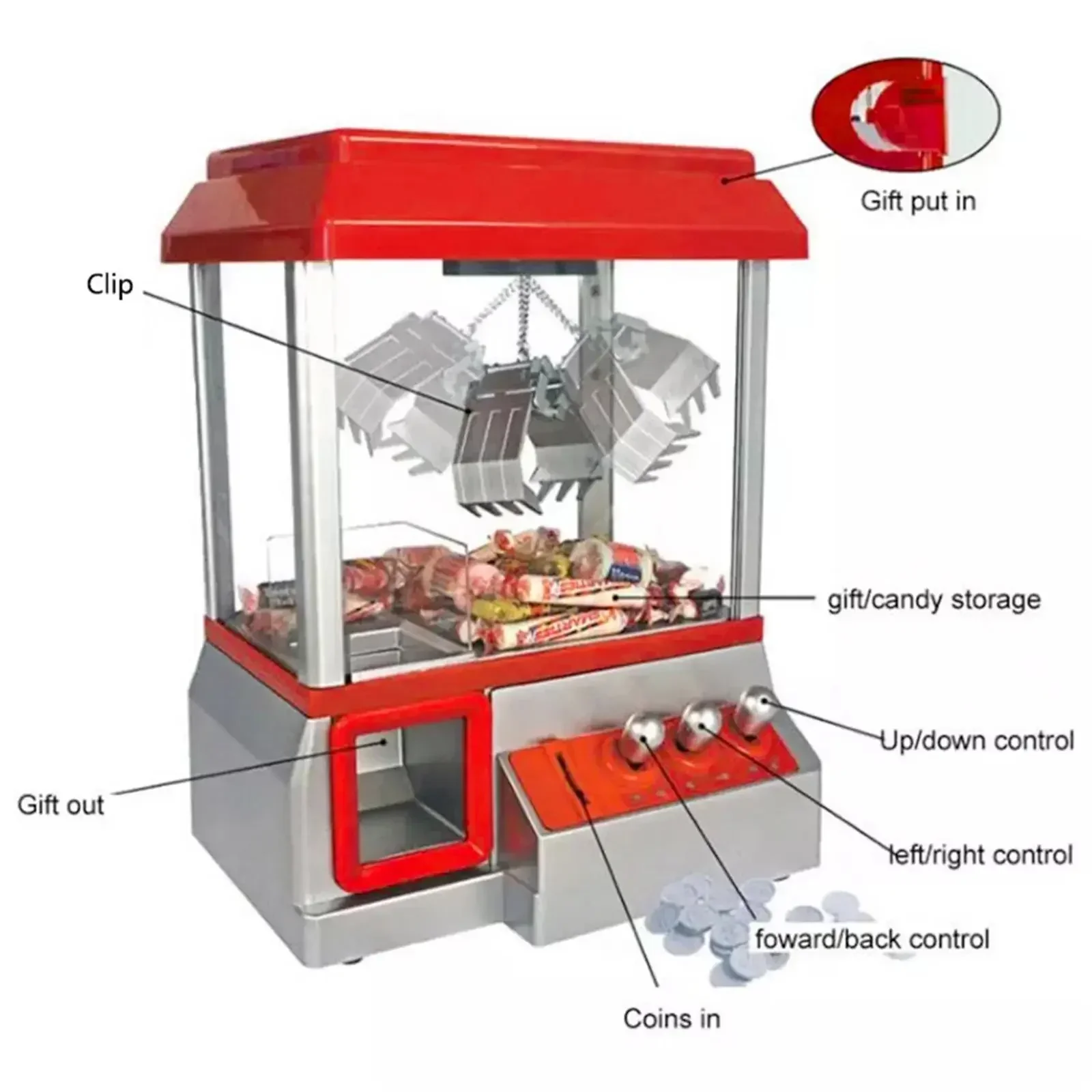 Permainan Mini Berjalan Di Ata - Claw Crane Machine ulasan dan harga